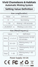 Load image into Gallery viewer, Misting System with Built-in Timer