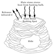 Load image into Gallery viewer, Zen Corner Cave