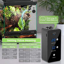 Load image into Gallery viewer, Misting System with Built-in Timer
