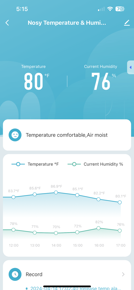 WIFI Temperature and Humidity Monitor with Display(not Splash proof ...